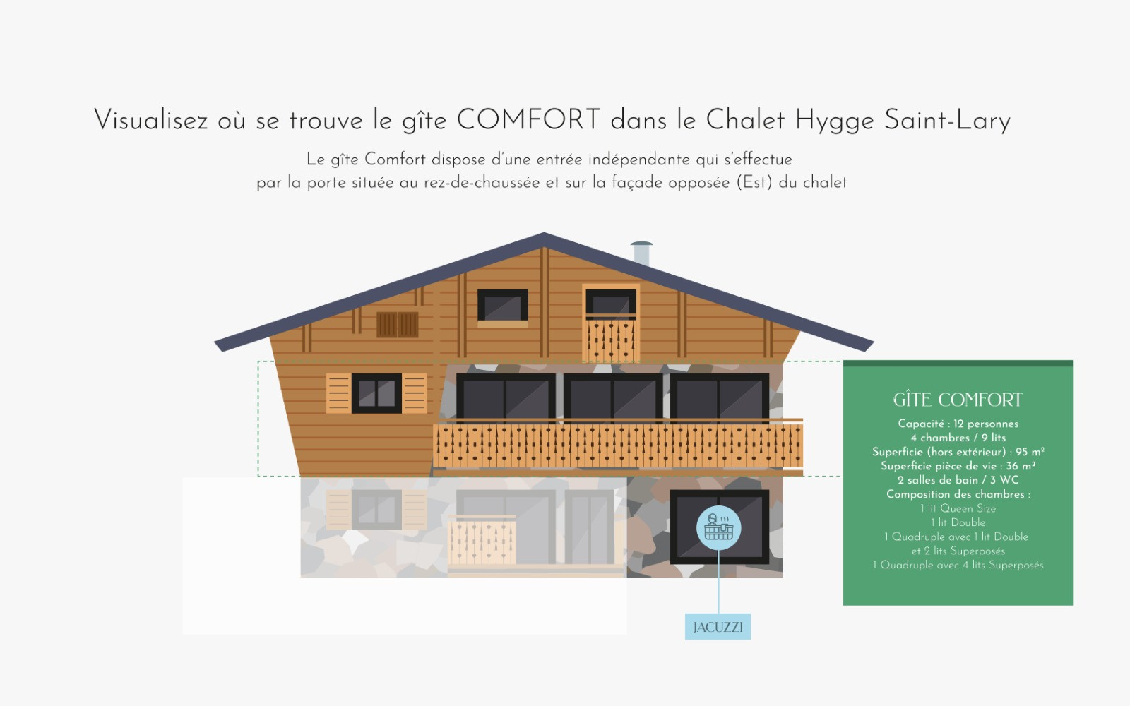 Visu Comfort - © Marisa BRUN Visu Comfort